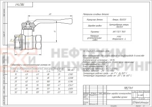 Кран шаровой полнопроходной муфтовый ручной 11б27п1 Ду 20 Ру 16 кгс/см² УХЛ4, корпус латунь, класс герметичности «А» по ГОСТ 9544-2015