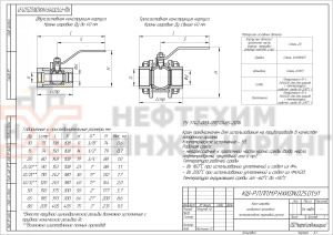 Кран шаровой разборный проходной полнопроходной муфтовый ручной КШ-Р.П.ПП.М.Р.НХИ.080.025.01.У Ду 80 Ру 25 кгс/см², корпус ст. 20, класс герметичности «А» по ГОСТ 9544-2015