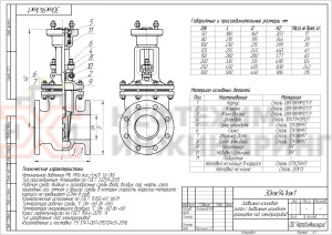 Задвижка клиновая литая с выдвижным шпинделем фланцевая под электропривод 30нж941нж1 Ду 100 Ру 16 кгс/см² УХЛ1, корпус ст. 08Х18Н9М2ТЛ, класс герметичности «А» по ГОСТ 9544-2015