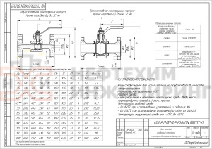Кран шаровой разборный проходной полнопроходной фланцевый ручной КШ-Р.П.ПП.Ф.Р.НХИ.010.100.01.У Ду 10 Ру 100 кгс/см², корпус ст. 20, класс герметичности «А» по ГОСТ 9544-2015