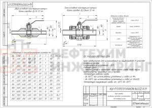Кран шаровой разборный проходной полнопроходной под приварку ручной КШ-Р.П.ПП.П.Р.НХИ.020.160.02.ХЛ1 Ду 20 Ру 160 кгс/см², корпус ст. 09Г2С, класс герметичности «А» по ГОСТ 9544-2015