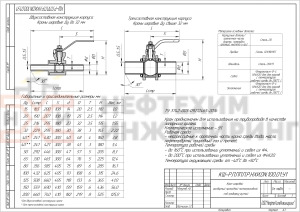 Кран шаровой разборный проходной полнопроходной под приварку ручной КШ-Р.П.ПП.П.Р.НХИ.020.100.01.У Ду 20 Ру 100 кгс/см², корпус ст. 20, класс герметичности «А» по ГОСТ 9544-2015