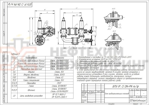 Блок предохранительных клапанов БПУ РС 80-16нж УХЛ1 50нж06нж3