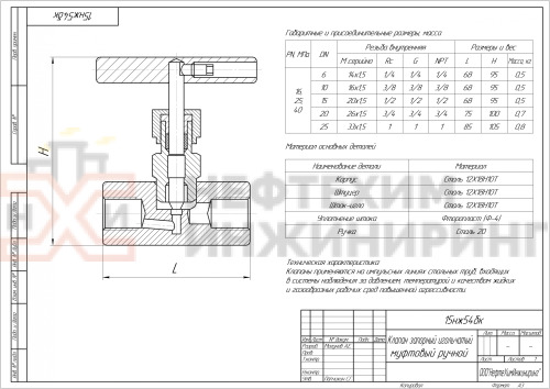 Клапан запорный игольчатый муфтовый ручной 15нж54бк DN 20 PN 16,0 МПа УХЛ1, корпус ст. 12Х18Н10Т, класс герметичности «А» по ГОСТ 9544-2015
