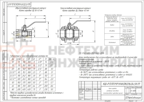 Кран шаровой разборный проходной полнопроходной муфтовый ручной КШ-Р.П.ПП.М.Р.НХИ.020.016.04.УХЛ1 DN 20 PN 1,6 МПа, корпус ст. 10Х17Н13М2Т, класс герметичности «А» по ГОСТ 9544-2015