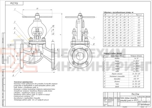 Клапан запорный сальниковый фланцевый ручной 15лс22нж DN 65 PN 4,0 МПа ХЛ1, корпус ст. 09Г2С, класс герметичности «А» по ГОСТ 9544-2015