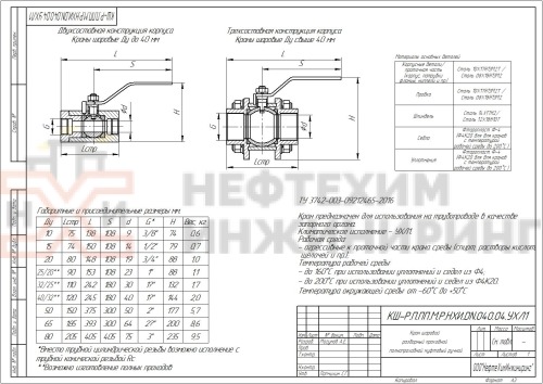 Кран шаровой разборный проходной полнопроходной муфтовый ручной КШ-Р.П.ПП.М.Р.НХИ.065.040.04.УХЛ1 DN 65 PN 4,0 МПа, корпус ст. 10Х17Н13М2Т, класс герметичности «А» по ГОСТ 9544-2015