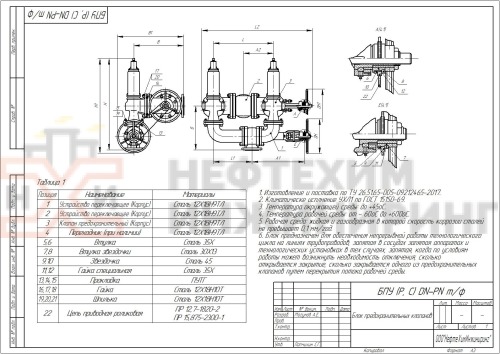 Блок предохранительных клапанов БПУ Р 150-40 УХЛ1 50нж15нж1