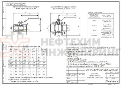 Кран шаровой разборный проходной полнопроходной муфтовый ручной КШ-Р.П.ПП.М.Р.НХИ.010.040.03.УХЛ1 DN 10 PN 4,0 МПа, корпус ст. 12Х18Н10Т, класс герметичности «А» по ГОСТ 9544-2015