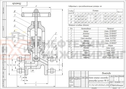 Клапан запорный сальниковый фланцевый ручной 15нж64бк DN 25 PN 1,6 МПа У1, корпус ст. 12Х18Н10Т, класс герметичности «В» по ГОСТ 9544-2015