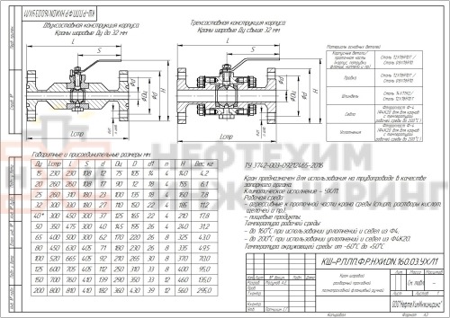 Кран шаровой разборный проходной полнопроходной фланцевый ручной КШ-Р.П.ПП.Ф.Р.НХИ.020.160.03.УХЛ1 DN 20 PN 16,0 МПа, корпус ст. 12Х18Н10Т, класс герметичности «А» по ГОСТ 9544-2015