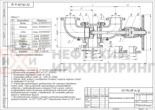 Переключающее устройство ПУ 50-16-05нж1 23нж16нж3 DN 50 PN 1,6 МПа УХЛ1, корпус ст. 12Х18Н12М3ТЛ, класс герметичности «А» по ГОСТ 9544-2015